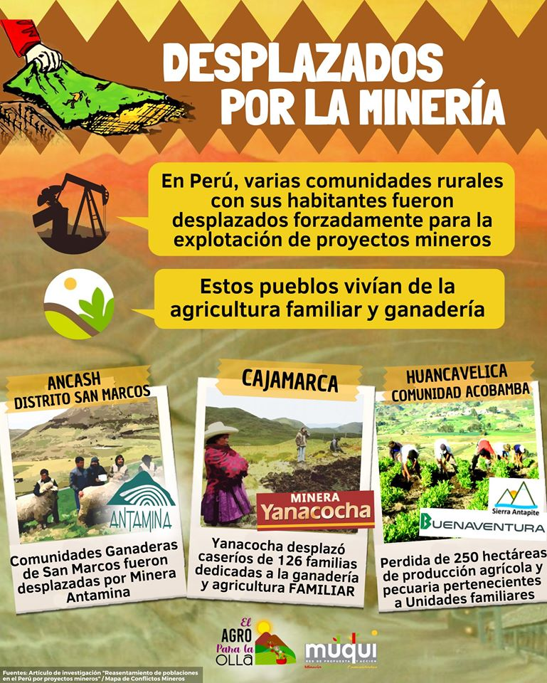 Peru. Desplazados por la minería