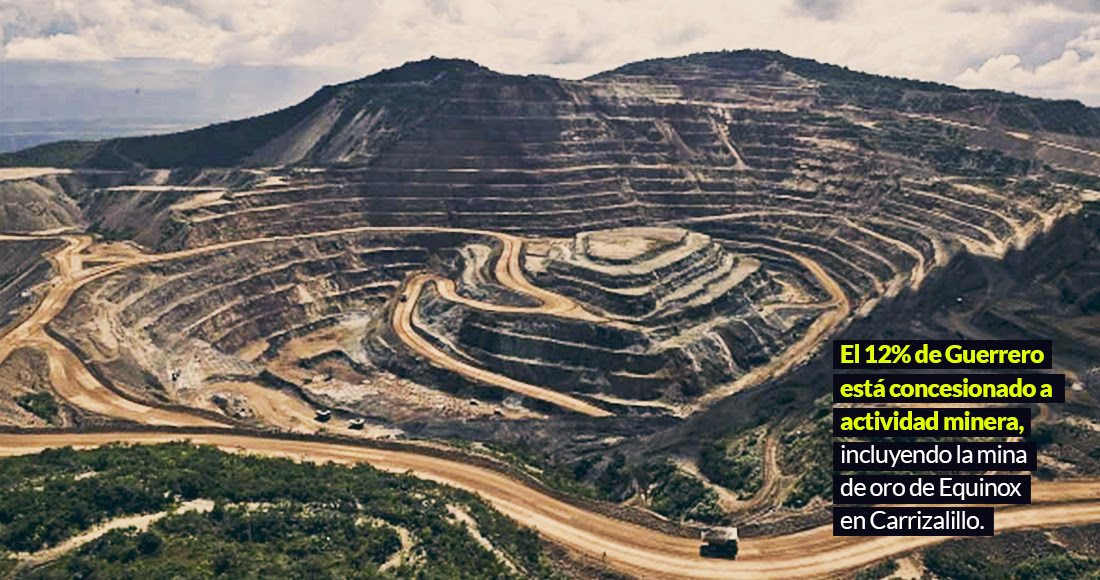 La Canadiense Equinox Gold, que envenena el agua en Carrizalillo, viola pacto con ejidatarios: REMA